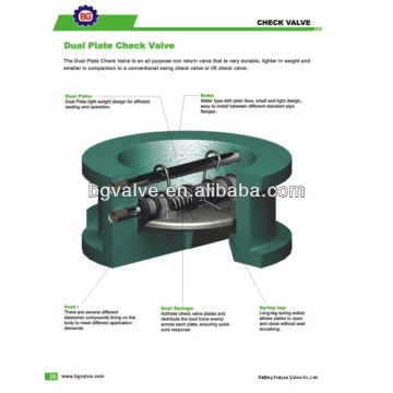 Válvula de retención doble abatible DOOR Wafer